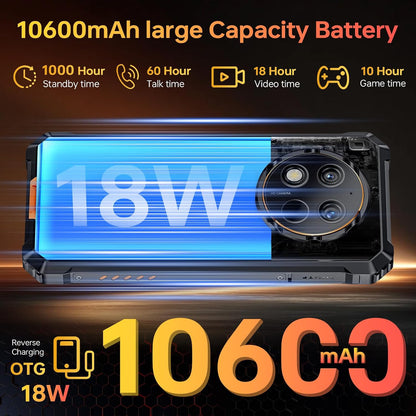 WP28E Rugged Smartphone, 10600mAh Battery, 6.52" Display Android 15 | 16GB+64GB/1TB Rugged Phone, 13MP Camera 4G Dual SIM-Free & Unlocked Mobile Phones, IP68/IP69K Waterproof Phone, NFC/OTG/GPS