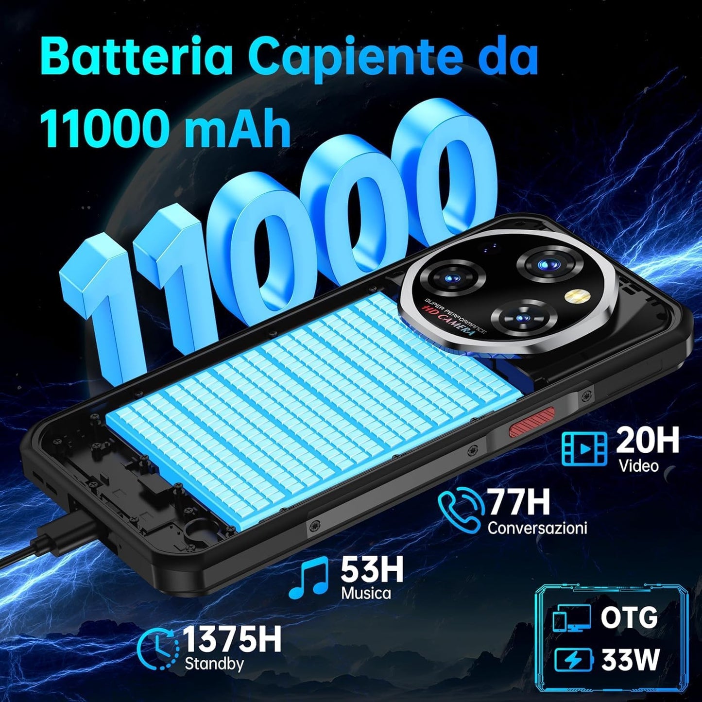 OUKITEL WP55 Smartphone 5G Rugged, Android 15, 256GB+36GB RAM, 6.6" FHD+ 120Hz Screen, 108MP Camera, 11000mAh Battery, IP68/IP69K, Dual SIM