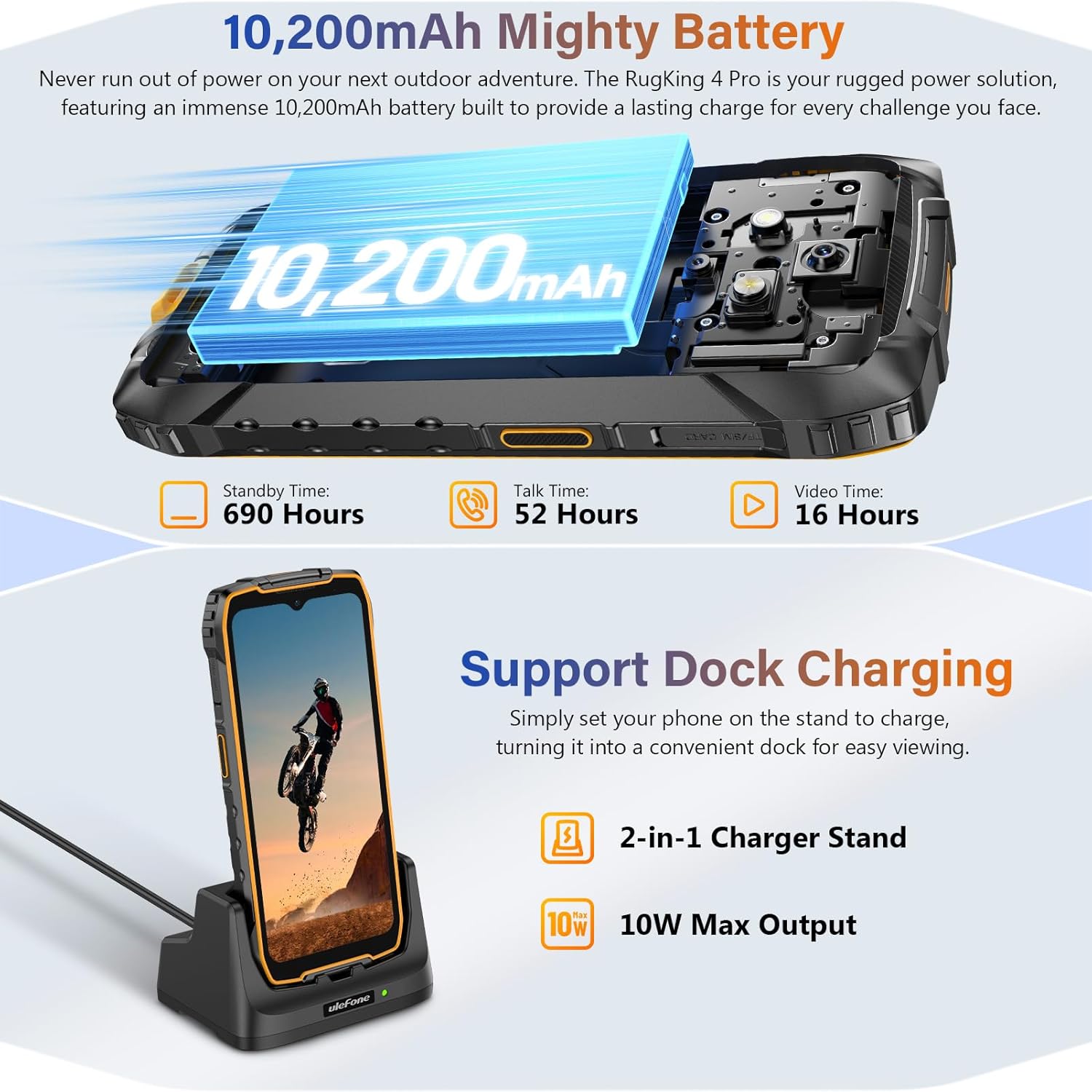 Ulefone RugKing 4 Pro Rugged Smartphone, 16GB+256GB/2TB TF, 10200mAh Dock Charging Android 15 48MP Waterproof Camera, 120Hz 6.56" Tough Screen, 4G SIM Free Mobile Phone Unlocked 3-Card Slot NFC Black