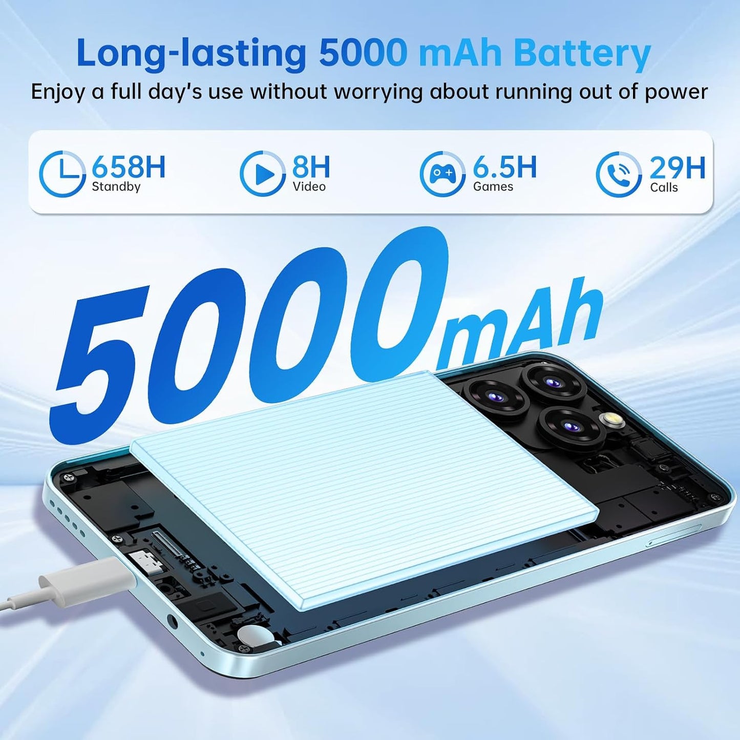C3 Mobile Phones, 256GB ROM, 5000mAh, Screen 6.52", Dual SIM, Gold | OTG, GPS,13MP+5MP, 3.5mm headphone jack