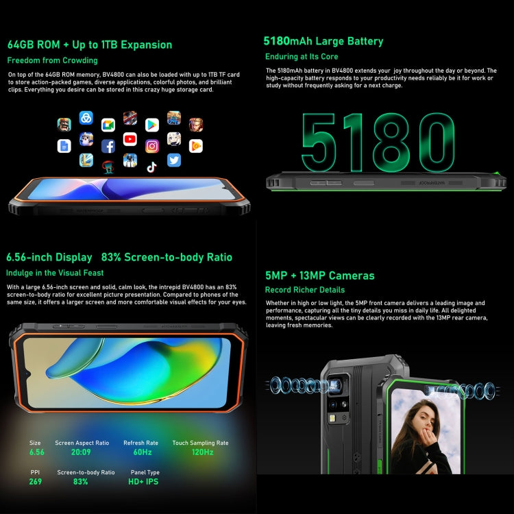 Blackview BV4800 4G Android 13 Go Smartphone 3GB + 64GB