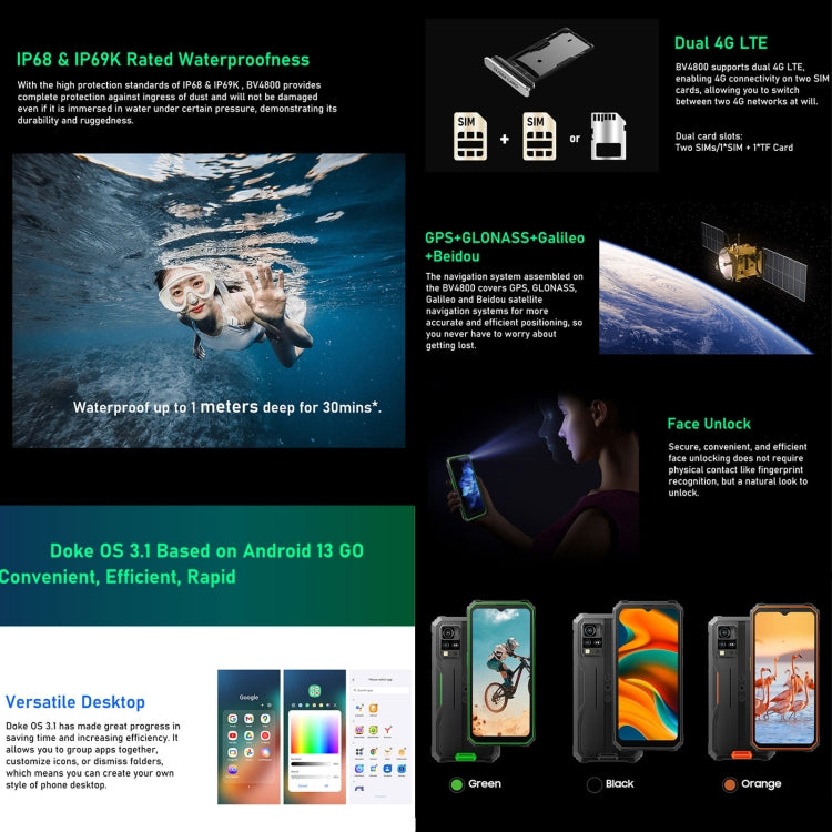 Blackview BV4800 4G Android 13 Go Smartphone 3GB + 64GB