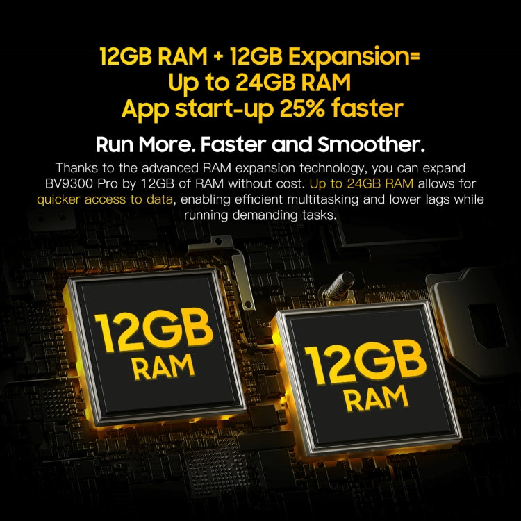 Blackview BV9300 Pro Rugged 4G Smartphone 6.7-inch 8GB/12GB + 256GB