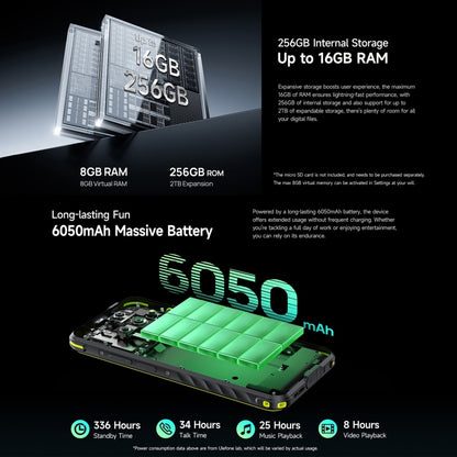 Ulefone Armor X31 Pro Rugged Smatphone 6050mAh Battery 16GB+256GB Android 14 5G