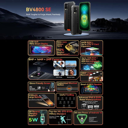 Blackview BV4800 SE Rugged Phone 4GB+64GB, 6.56-inch Android 15 NFC