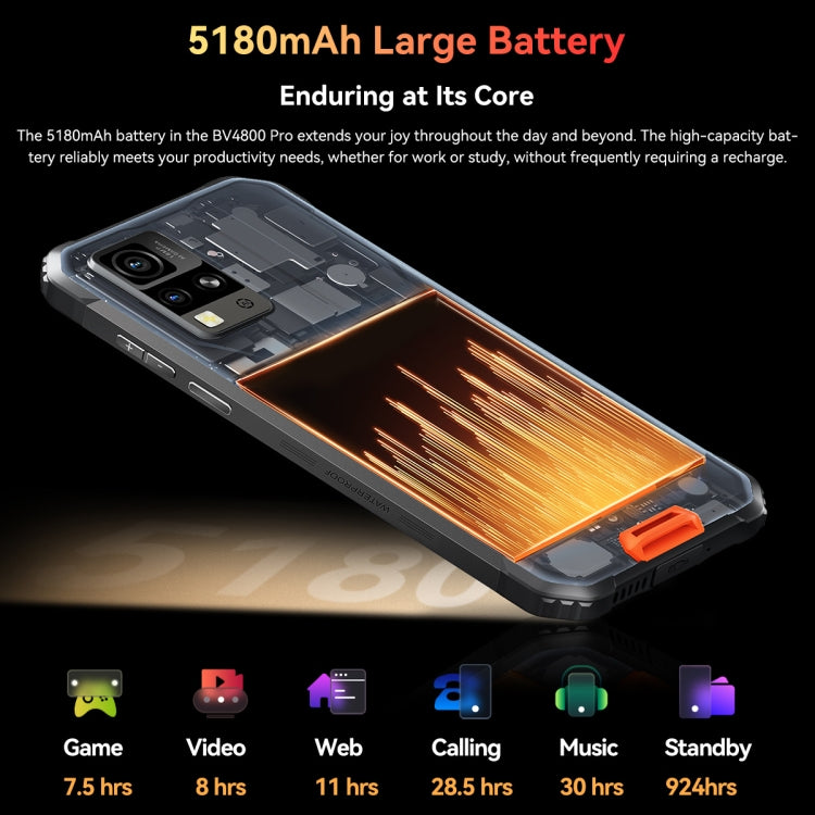 Blackview BV4800 Pro Rugged 4G Phone, 4GB/128GB, Android 14