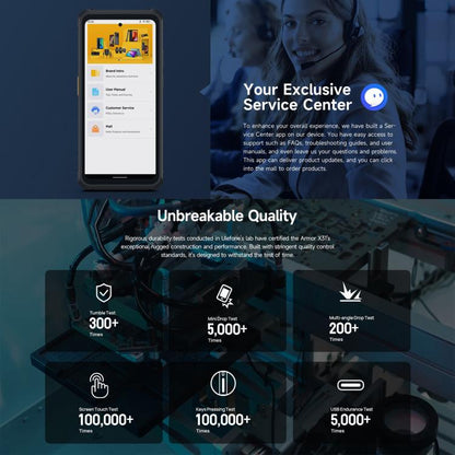 Ulefone Armor X31 Rugged Smatphone 6050mAh Battery 12GB+128GB Android 14