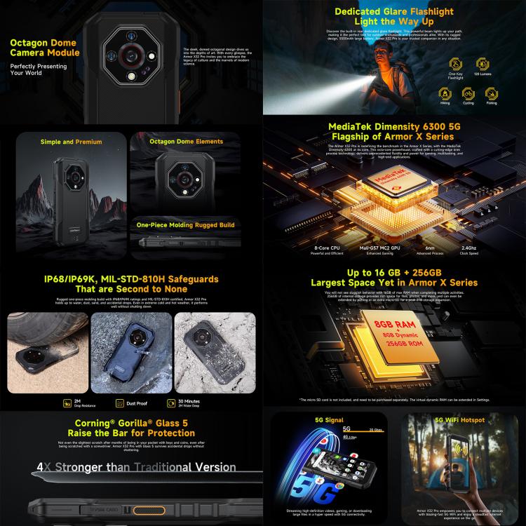 Ulefone Armor X32 Pro 5G Rugged Phone 16GB+256GB Android 14 5500mAh