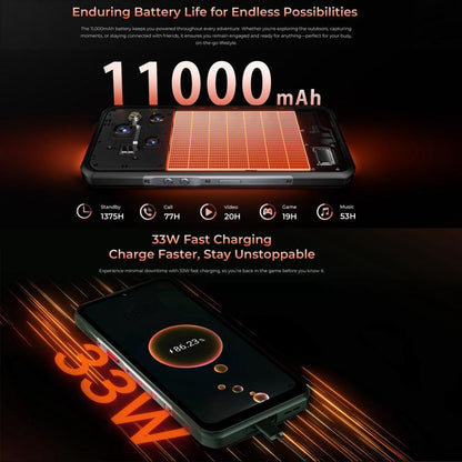 Oukitel WP55 Pro 5G Rugged Phone 48GB+512GB 108MP Camera 11000mAh Android 15
