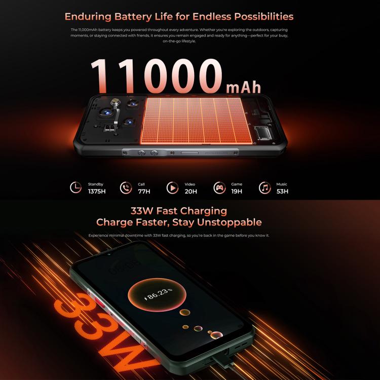 Oukitel WP55 5G Rugged Mobile Phone 36GB+256GB Android 15 11000mAh 108MP Camera