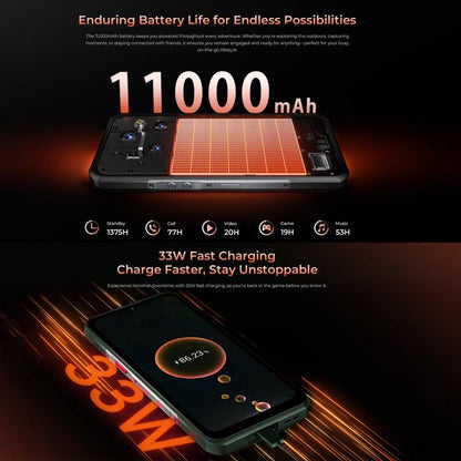 Oukitel WP55 5G Rugged Mobile Phone 36GB+256GB Android 15 11000mAh 108MP Camera