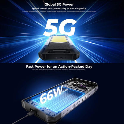 Oukitel WP100 TITAN 5G Rugged Projector Phone 16GB + 512GB 200MP