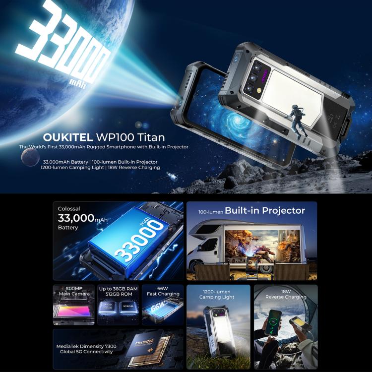 Oukitel WP100 TITAN 5G Rugged Projector Phone 16GB + 512GB 200MP