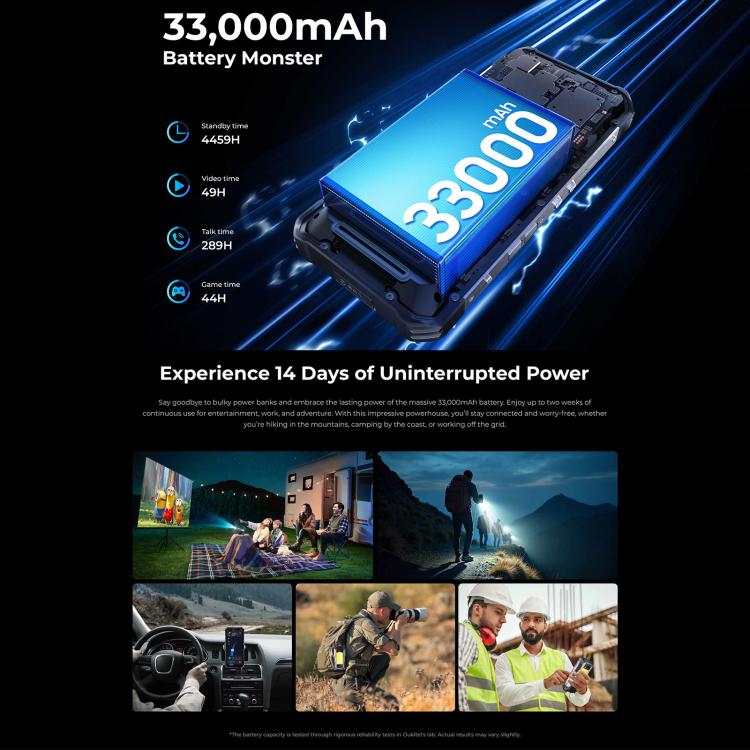 Oukitel WP100 TITAN 5G Rugged Projector Phone 16GB + 512GB 200MP