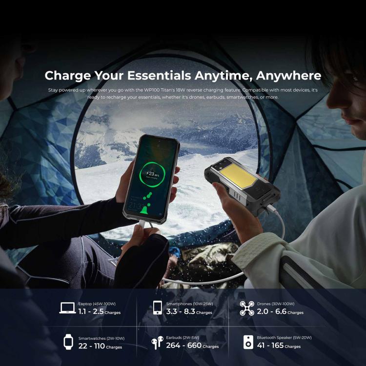 Oukitel WP100 TITAN 5G Rugged Projector Phone 16GB + 512GB 200MP