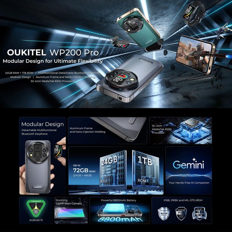 Oukitel WP200 Pro 5G Rugged Mobile Phone 72GB+1TB Android 15 8800mAh Battery
