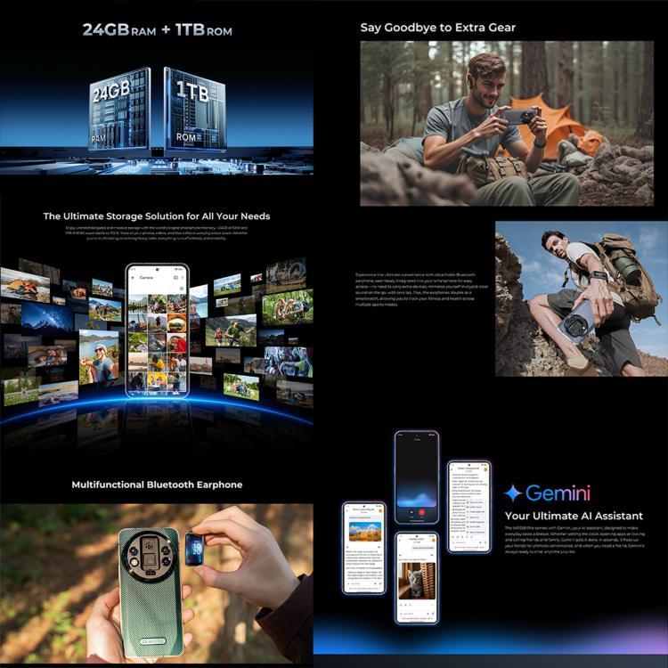 Oukitel WP200 Pro 5G Rugged Mobile Phone 72GB+1TB Android 15 8800mAh Battery
