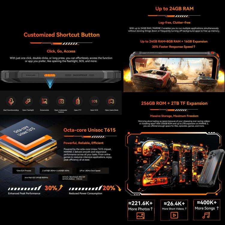 Blackview Oscal Marine 2 4GB + 64GB 6.56-inch Android 15 4G NFC