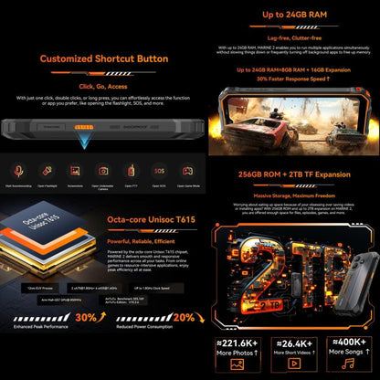 Blackview Oscal Marine 2 4GB + 64GB 6.56-inch Android 15 4G NFC