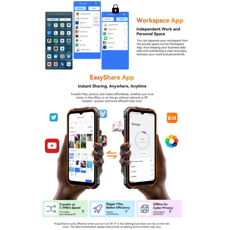 Blackview Oscal Marine 2 4GB + 64GB 6.56-inch Android 15 4G NFC