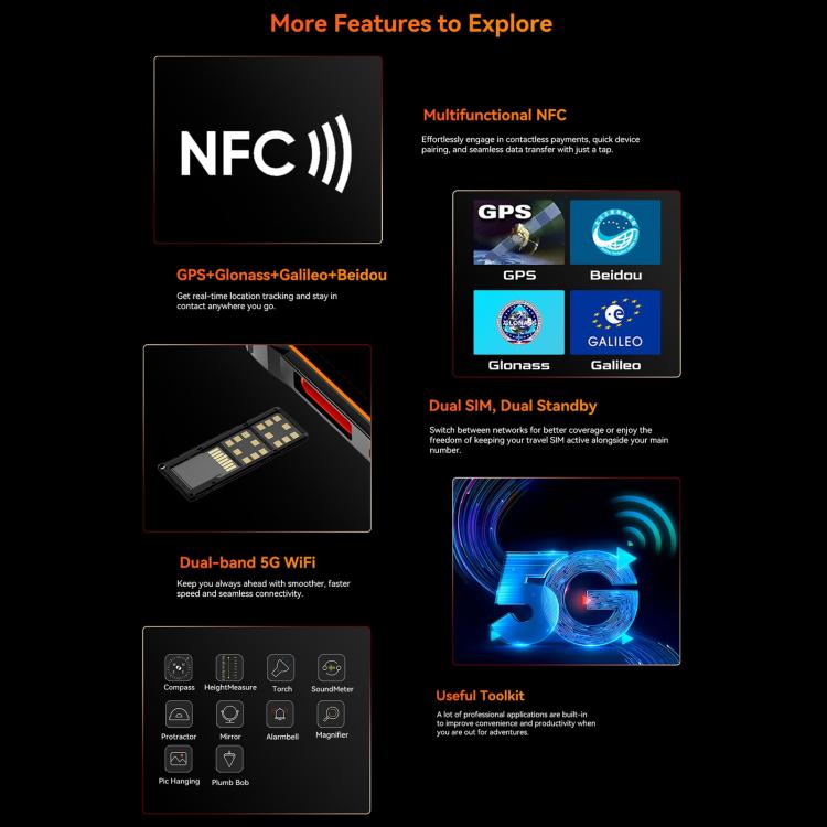 Blackview Oscal Marine 2 4GB + 64GB 6.56-inch Android 15 4G NFC