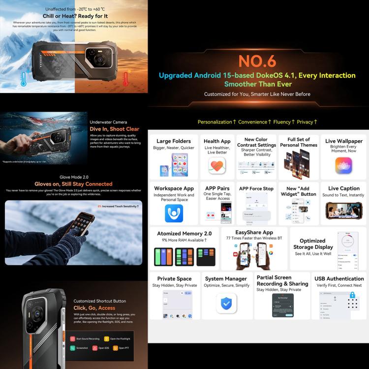 Blackview Oscal Pilot 3 5G Rugged Phone 12GB 256GB Night Vision