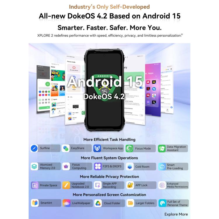 Blackview XPLORE 2 16GB + 1TB 5G Android 15 Smartphone