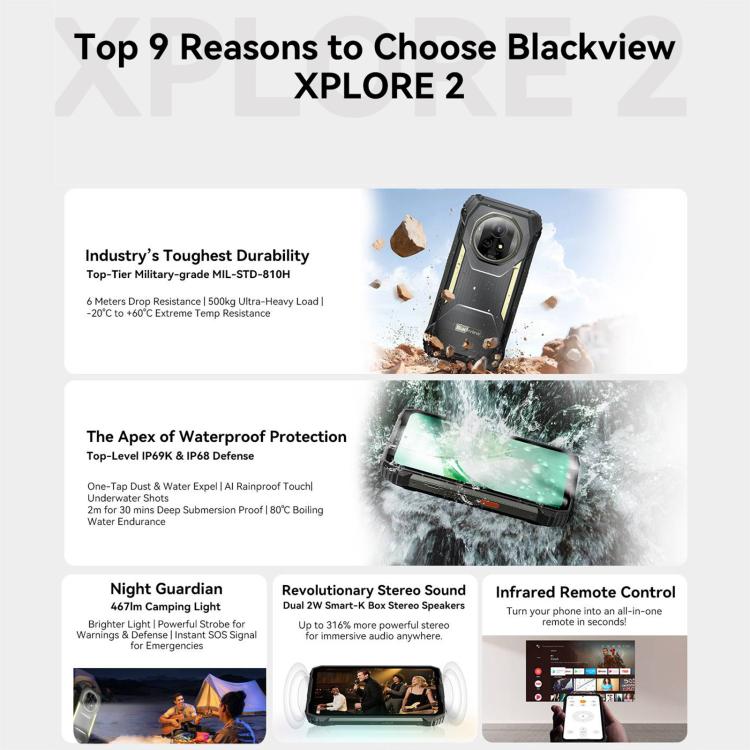 Blackview XPLORE 2 16GB + 1TB 5G Android 15 Smartphone