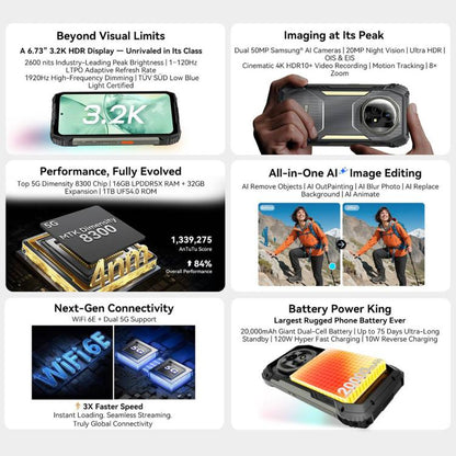 Blackview XPLORE 2 16GB + 1TB 5G Android 15 Smartphone