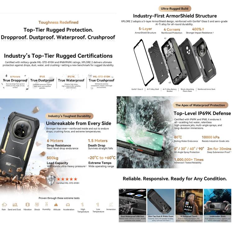 Blackview XPLORE 2 16GB + 1TB 5G Android 15 Smartphone