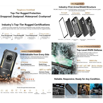 Blackview XPLORE 2 12GB + 256GB 5G Android 15 Smartphone