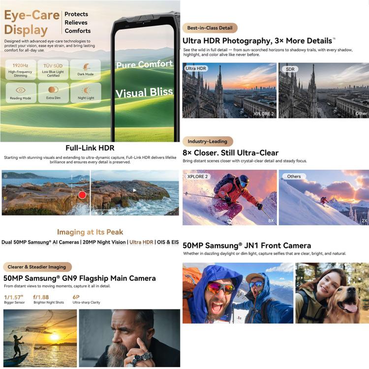 Blackview XPLORE 2 12GB + 256GB 5G Android 15 Smartphone
