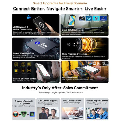 Blackview XPLORE 2 Projector 5G Phone 12GB + 256GB Android 15