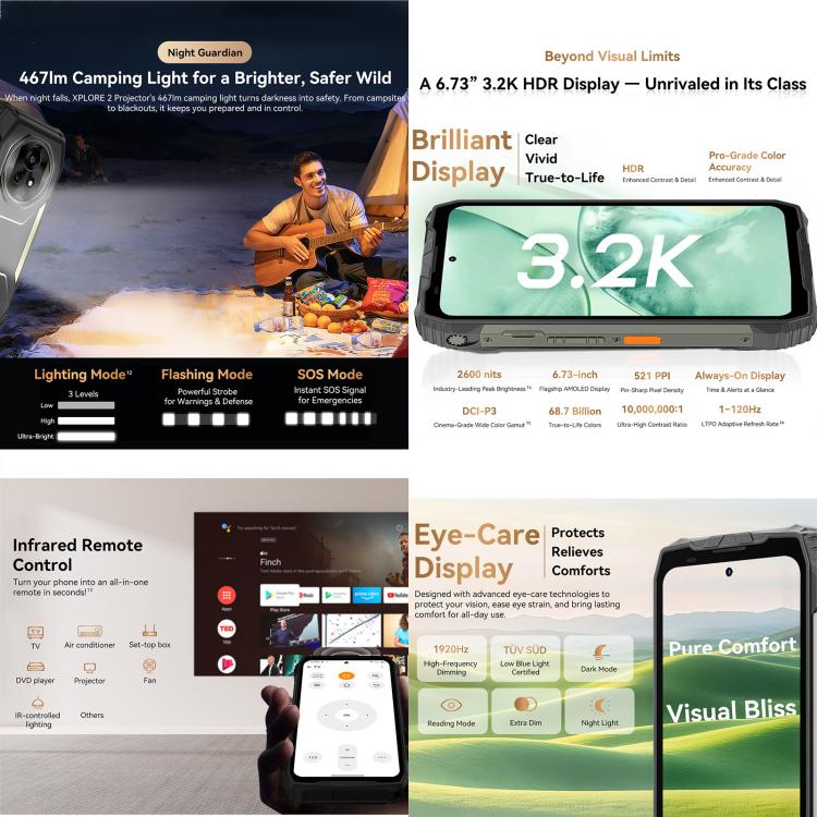 Blackview XPLORE 2 Projector 5G Phone 12GB + 256GB Android 15