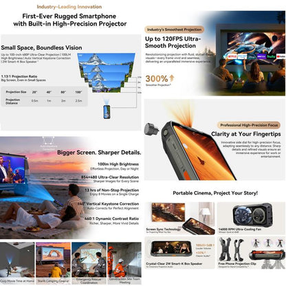 Blackview XPLORE 2 Projector 5G Phone 16GB + 1TB Night Vision