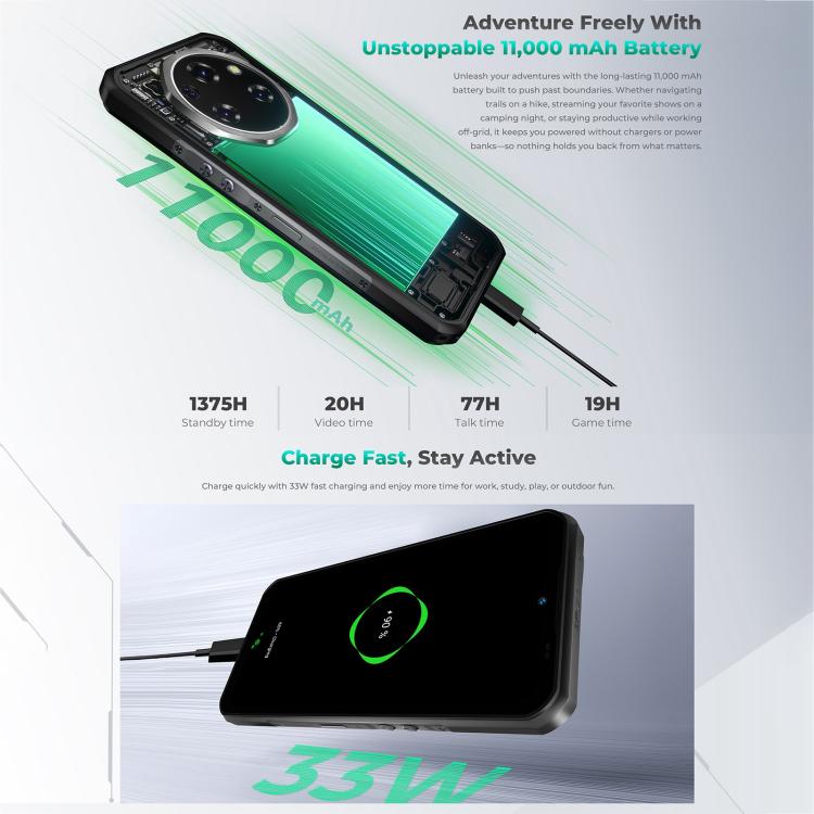 Oukitel WP62 Rugged Phone, 24GB+256GB, 108MP,  Android 15, NFC, 5G, 11000mAh