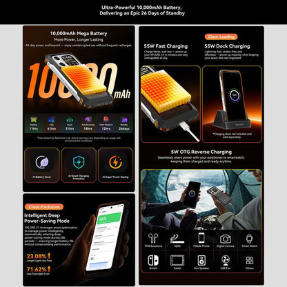 Blackview XPLORE X1 12GB + 256GB 5G Android 15 Smartphone
