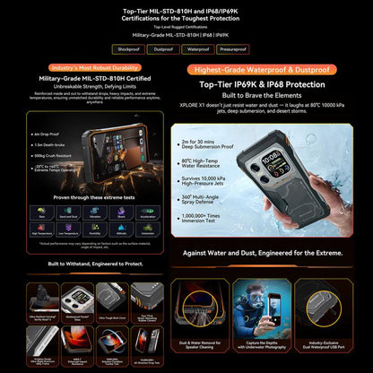 Blackview XPLORE X1 12GB + 256GB 5G Android 15 Smartphone