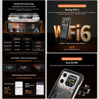 Blackview XPLORE X1 12GB + 256GB 5G Android 15 Smartphone