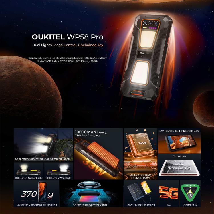 Oukitel WP58 Pro Rugged Phone, 24GB+512GB, Side Fingerprint, 6.7 inch Android 15