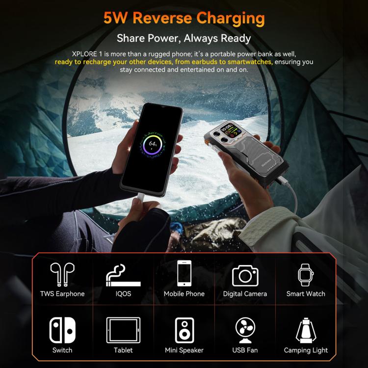 Blackview XPLORE 1 5G 16GB + 512GB Android 15 Smartphone
