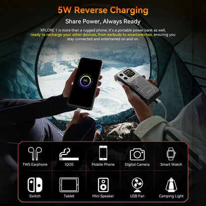 Blackview XPLORE 1 5G 16GB + 512GB Android 15 Smartphone