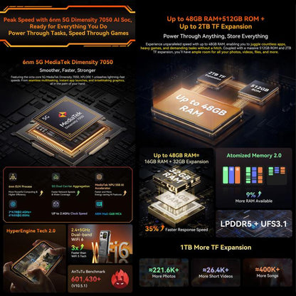 Blackview XPLORE 1 5G 16GB + 512GB Android 15 Smartphone