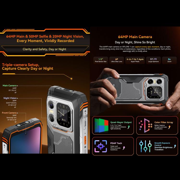 Blackview XPLORE 1 5G 16GB + 512GB Android 15 Smartphone