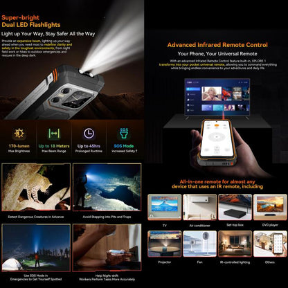 Blackview XPLORE 1 5G 16GB + 512GB Android 15 Smartphone
