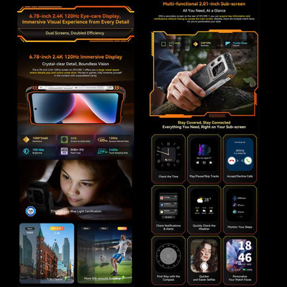 Blackview XPLORE 1 5G 16GB + 512GB Android 15 Smartphone