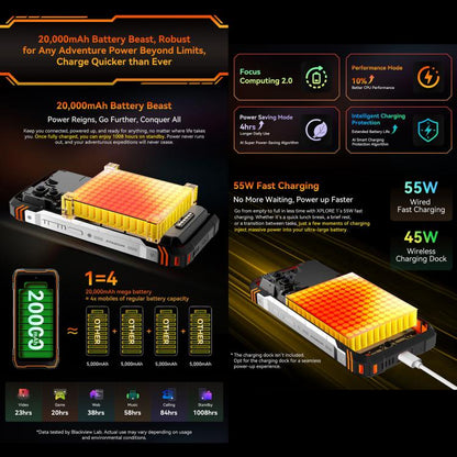 Blackview XPLORE 1 12GB + 256GB 5G Android 15 Smartphone