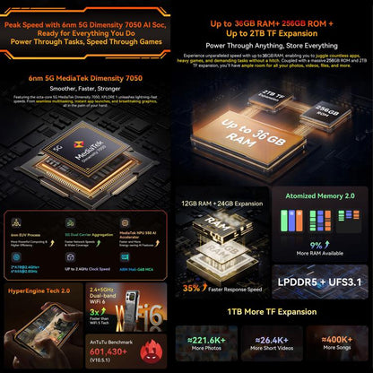 Blackview XPLORE 1 12GB + 256GB 5G Android 15 Smartphone