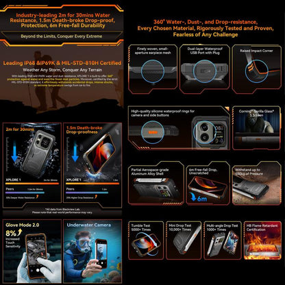 Blackview XPLORE 1 12GB + 256GB 5G Android 15 Smartphone