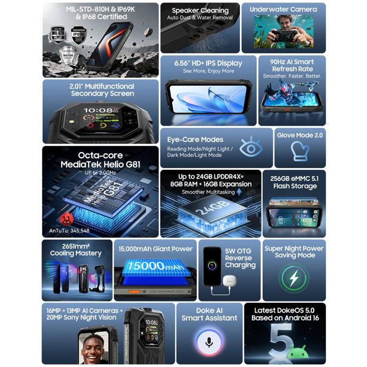Blackview ROCK 1 Rugged Phone 8GB + 256GB 6.56-inch Android 16 4G NFC